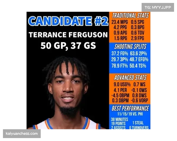 本赛季NBA球队真实正负值(RPM)分析 揭示各队攻防体系真实水平